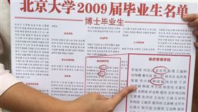 基進黨市議員候選人直指韓國瑜列名北京大學2009年博士生畢業生名單，基進黨提供