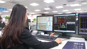 期貨三大新制上線 市場更添活絡度