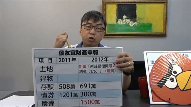 借千萬說不清？他疑侯友宜收百萬利息