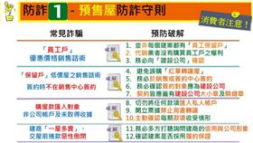 預售屋小心防詐。（圖／台北市地政局提供）