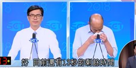 辯論會,韓國瑜喉嚨痛
