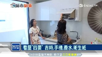 看屋必備這「四寶」　讓你安心買好房