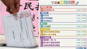 公投小抄／一次看懂10大公投怎麼投（三立新聞網美編製作）