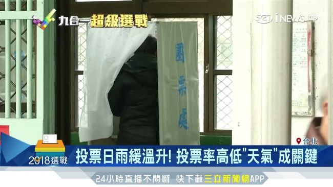 投票日雨緩溫升！天氣好對「他」有利