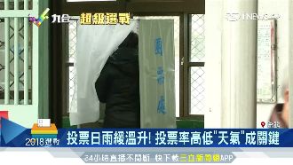 投票日雨緩溫升！天氣好對「他」有利