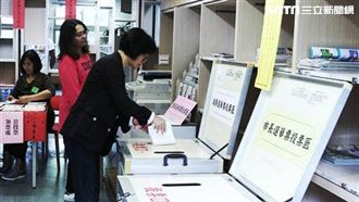 58%挺公投綁大選...立院20日協商修公投法