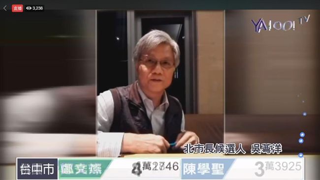 吳萼洋視訊訴苦　無奈看不到自己票數
