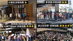 公投排隊指數5顆星！狂勝499之亂
九合一大選,投票,排隊,排隊指數,499之亂,老天鵝娛樂
圖／翻攝自臉書粉絲專頁《老天鵝娛樂》