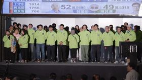 票數落後…總部低氣壓！姚文智臉書：台北加油、台灣加油
姚文智臉書