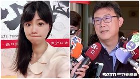 姚文智、高嘉瑜/記者林士傑攝影、臉書