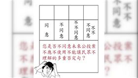 公投,選舉,考試,文言文,雙重否定句,九合一選舉,火星軍情局　圖／翻攝自火星軍情局