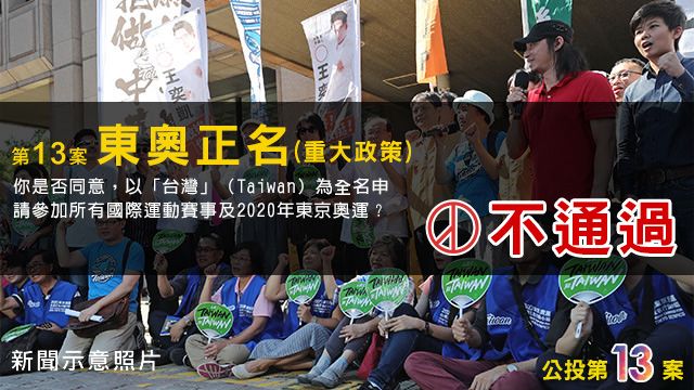 結果出爐！公投13案東奧正名也沒過