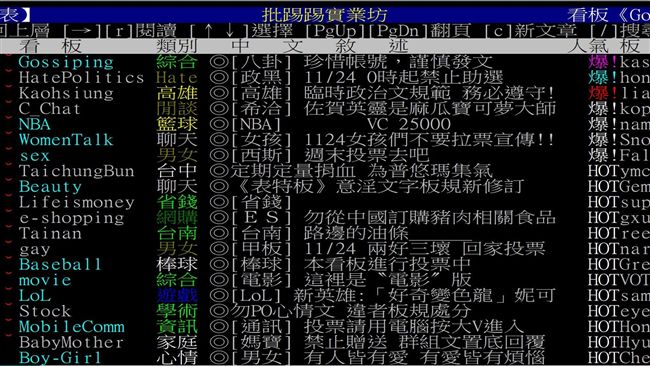 史上第二度紫爆 為柯p集氣ptt八卦版湧進10萬鄉民 政治 三立新聞網setn Com