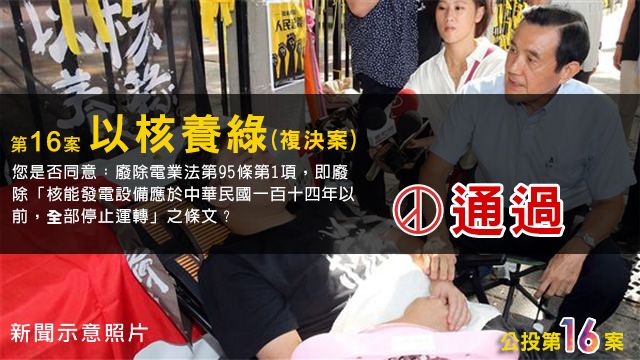 非核家園無解？「以核養綠」公投通過