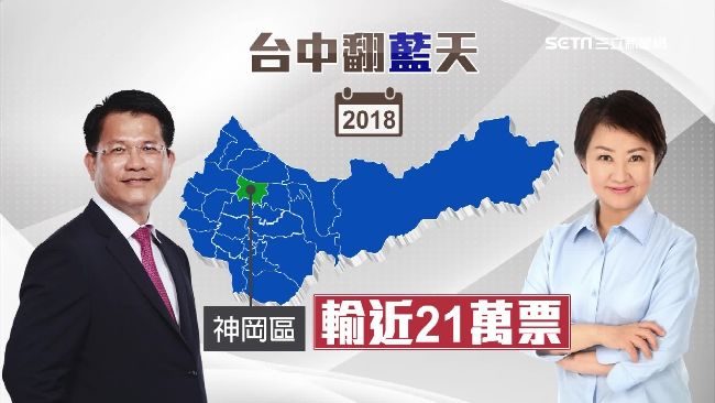 只贏1區　林佳龍苦戰吞敗原因曝光