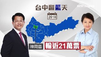 只贏1區　林佳龍苦戰吞敗原因曝光