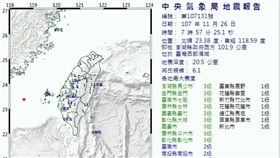 澎湖地震（圖／氣象局）