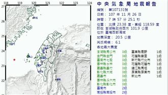 地牛翻身！西部外海今早連兩震