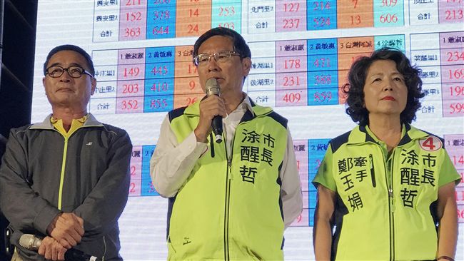 沉寂13天！涂醒哲：我尊重選舉結果