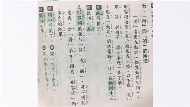 「的」、「得」不分？網推這招秒分辨