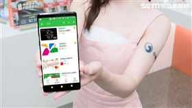 支付,中華電信,Hami Pay,台新銀行