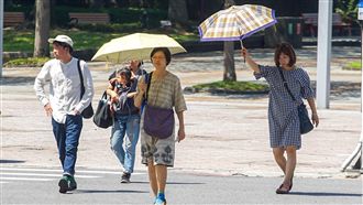 今熱如夏！明微弱鋒面通過稍轉涼有雨