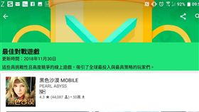Google,Google Play,最佳榜單,應用程式,榜單