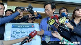 北院，驗票，庭長，黃柄縉，選票，台北市長選舉。潘千詩攝影