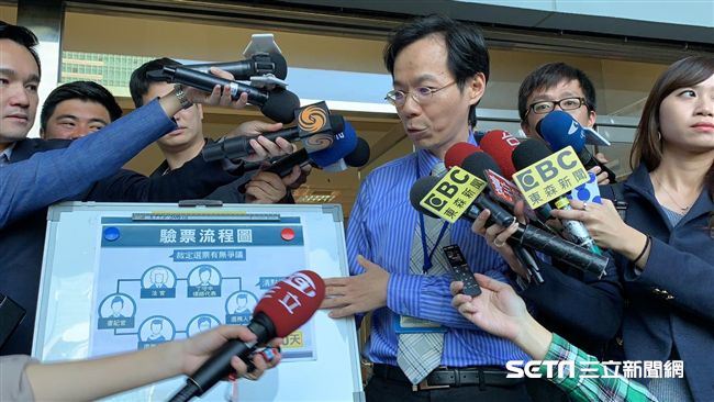 丁丁撂人也輸柯P？少4律師票照驗