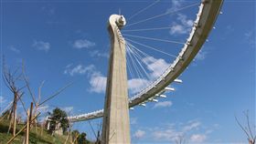 崗山之眼。（圖／高雄市觀光局提供）