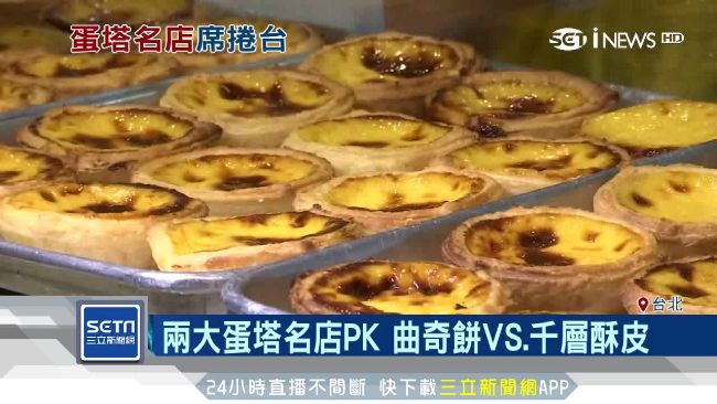 年銷275萬顆！港蛋塔名店來台插旗
