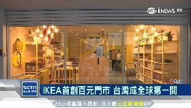 IKEA百元店1800