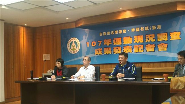 台灣人運動目的　除了健康就是身材