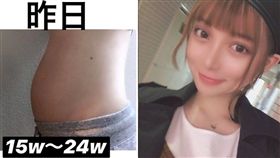 日本一名16歲網紅渡邊理莎（渡辺リサ），擁有纖細身材、亮麗外型，深受大批粉絲喜愛，在推特上超過21萬名粉絲追蹤。日前她拍影片自爆懷了第二胎，並打算生下來，此外，渡邊理莎還稱懷第一胎時只有15歲，最後考慮種種因素後決定墮胎。（圖／翻攝自_lisa1431_ IG）