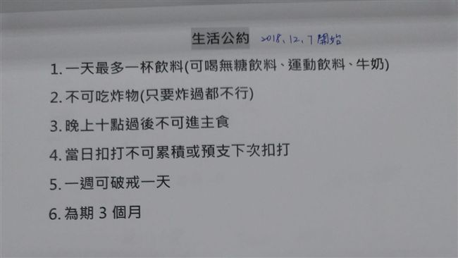 公司狂餵食！女員工爆肥10公斤怒⋯