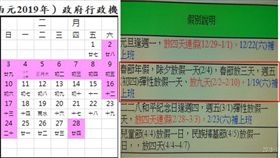 2018即將進入尾聲，不少民眾開始關注明年的春節連假。一名網友發現，2019年的人事行政月曆中，「初四」竟是彈性放假，且要補班。對此，他上網po文問「正月過年不是放到正月初五才開工嗎？」沒想到貼文po出後，就有熱心的網友替原po解惑。（圖／翻攝自行政院人事行政總處官網、爆廢公社）