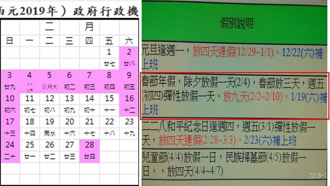 初四彈性放假要補班　網揭關鍵原因
