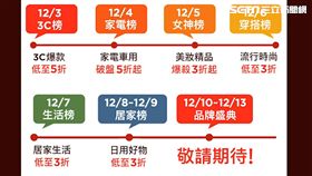 奇摩購物雙12購物節(業配、影片截圖)
