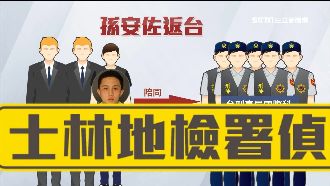 孫安佐遣返／傳將主動赴地檢署報到