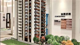 業配、廠商提供