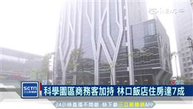 科學園區商務客加持 林口飯店住房達7成