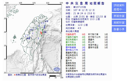 花蓮地震（圖／翻攝自氣象局網站）