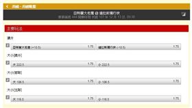 ▲NBA盤口。（圖／取自台灣運彩官網）