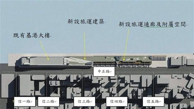基隆港東岸新建旅運設施　供更好服務