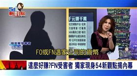 54新觀點，社交網路平台未來網(FutureNet)