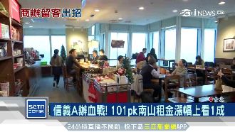 商辦設法黏租戶！大樓裡食衣住全包辦