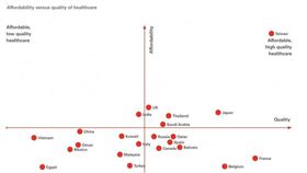 台灣,醫療資源,便宜,優質,PTT　圖／翻攝自臉書
