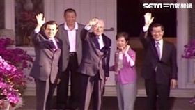 2008年3月27日李馬會,新聞台