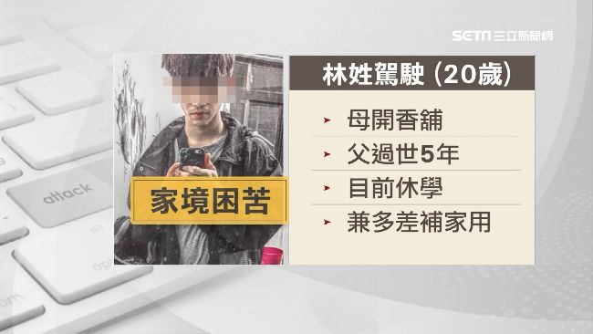 孝順少年撞4法拉利　善心男憂想不開