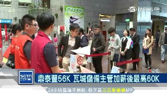 傳產薪水高！王品徵儲備幹部祭55K